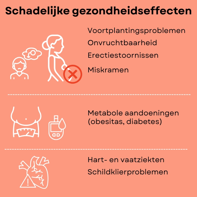 Schadelijke gezondheidseffecten